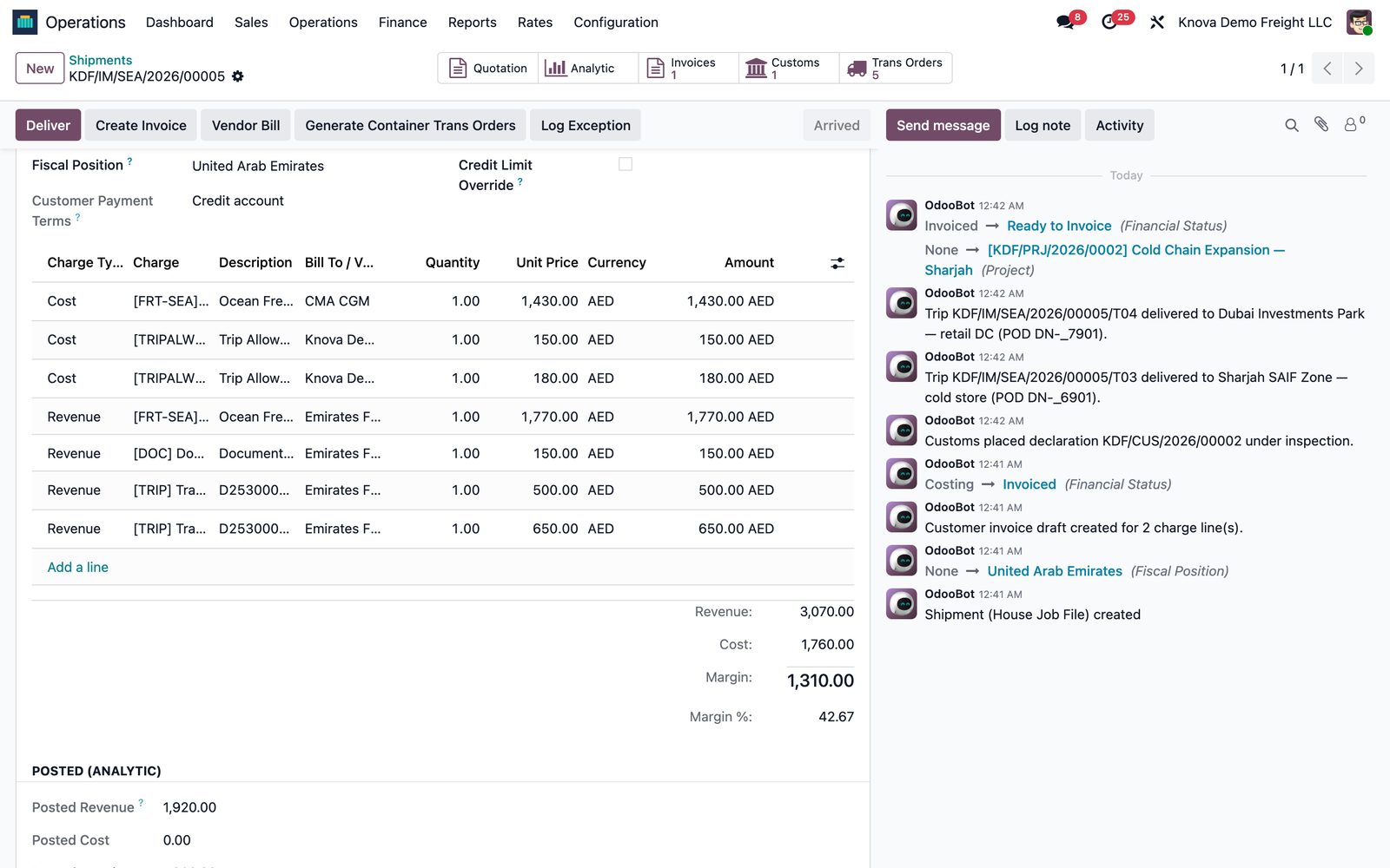 Odoo freight job costing in Knova Freight: cost and revenue charge lines on a shipment job with revenue, cost, margin and margin percentage
