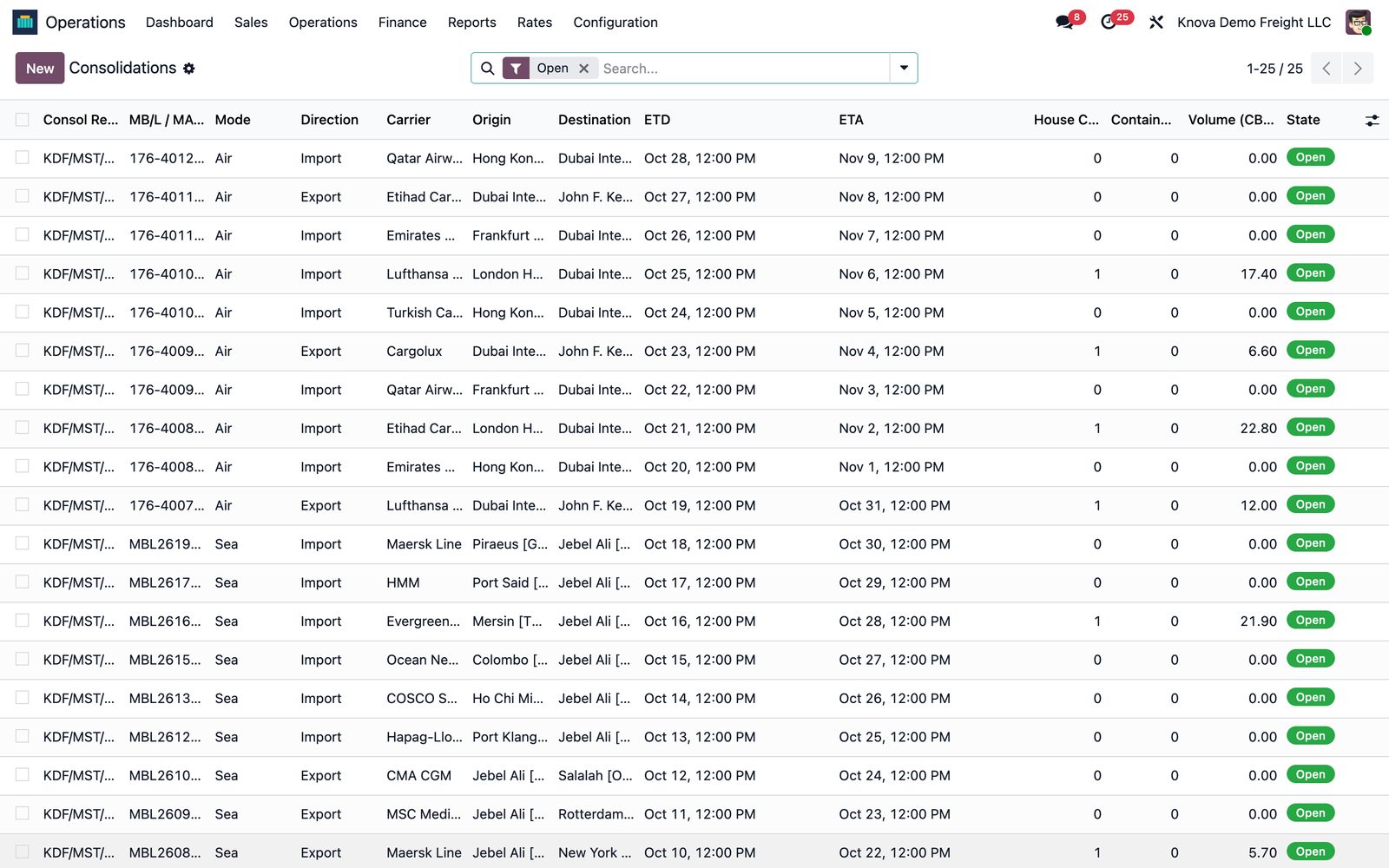 Knova Freight consolidations in Odoo: master shipments with MB/L and MAWB numbers, carriers, routes and house job counts