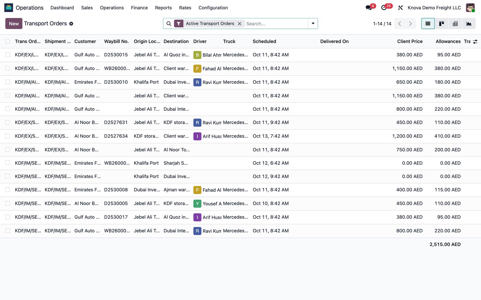 Odoo land transport orders list with waybill numbers, drivers, trucks, scheduled dates, client prices and driver allowances