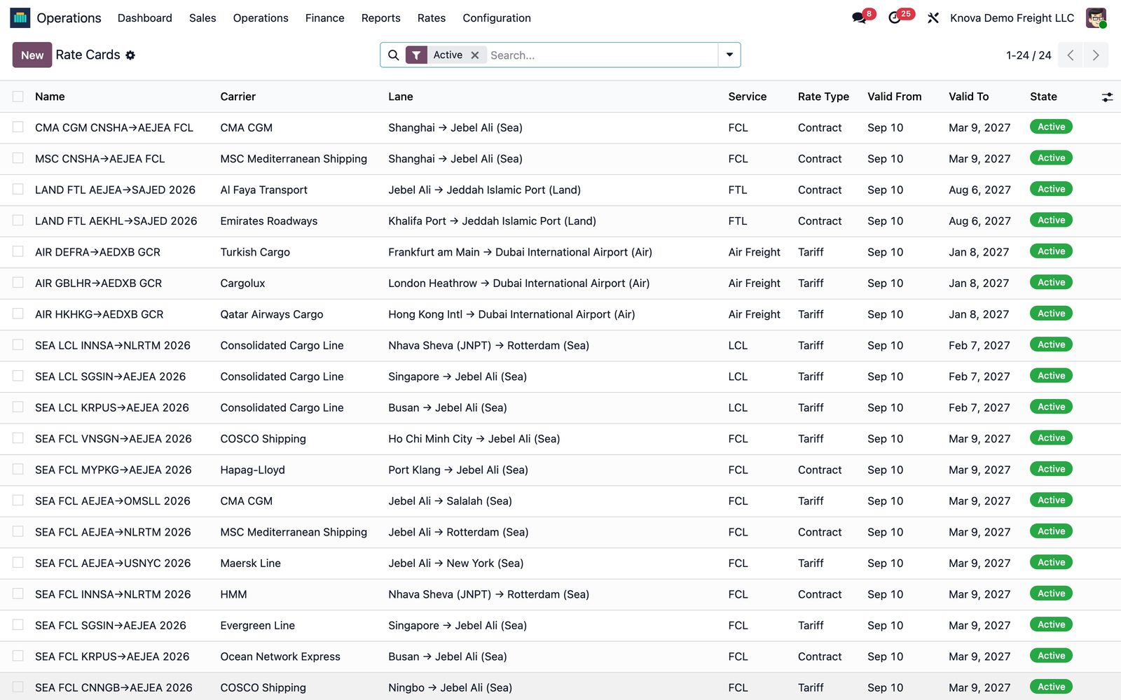 Freight rate cards in Odoo for sea FCL and LCL, air and land lanes with carriers, rate types and validity dates